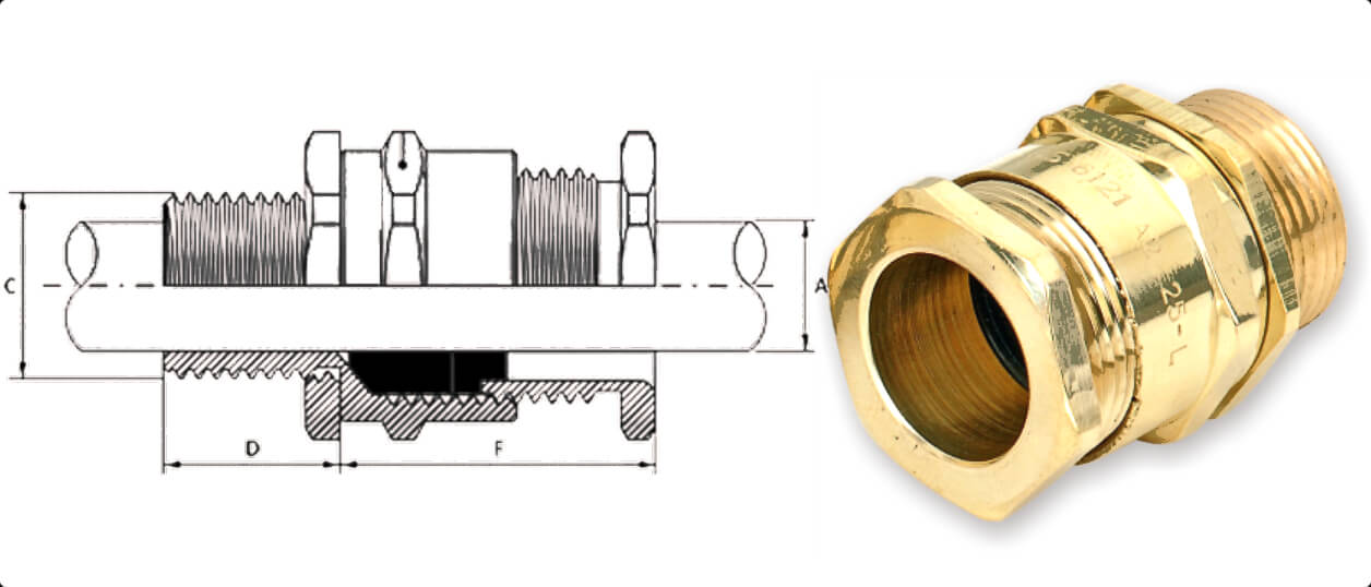 CW Cable Glands - HEX